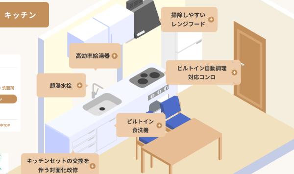 【宮崎市・都城市】住宅省エネ2025キャンペーンと市独自のリフォーム補助金制度を解説