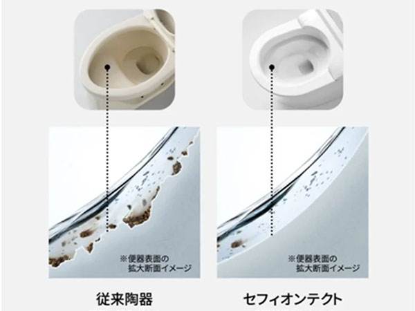 セフィオンテクト