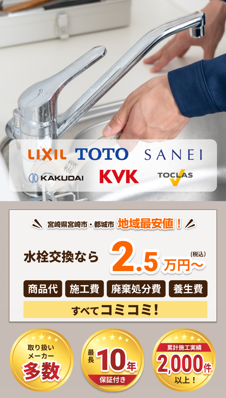 LIXIL、TOTO、SANEI、KAKUDAI、KVK、TOCLASのロゴ。宮崎県宮崎市・都城市で地域最安値。水栓交換は2.5万円から、商品代、施工費、廃棄処分費、養生費がすべてコミコミ。取り扱いメーカー多数、最長10年保証付き、累計施工実績2,000件以上。