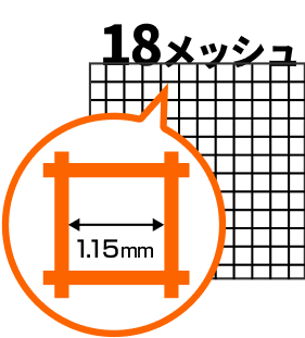 網戸の目の粗さ18メッシュ（1.15mm）