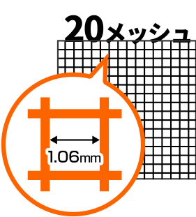 網戸の目の粗さ20メッシュ（1.06mm）